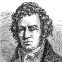 Andre Marie Ampere